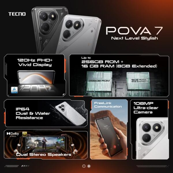TECNO POVA 7 - 8+8GB*/128GB - Gambar 2
